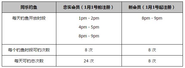 葛优出演王战团可谓得天独厚，拥有充分的发挥空间